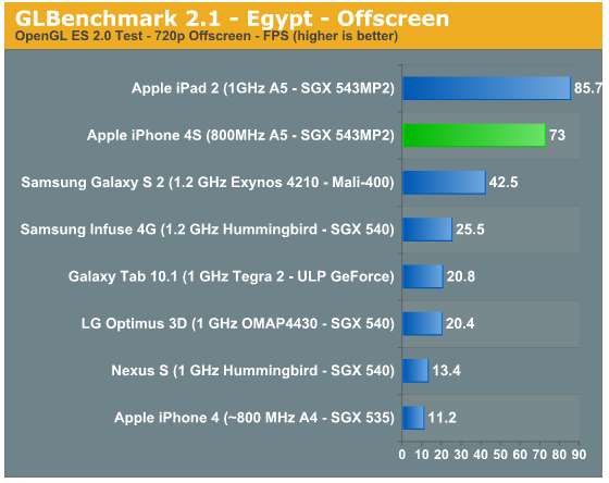 SP32-20111129-132320