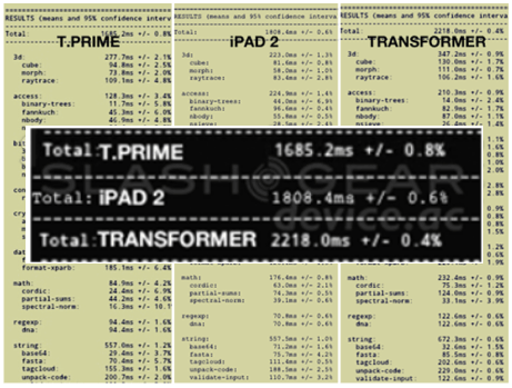 SP32-20111229-090438