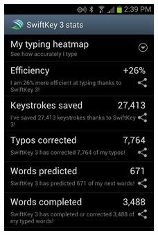 3rd-party Keyboards Improve Your Typing Speed