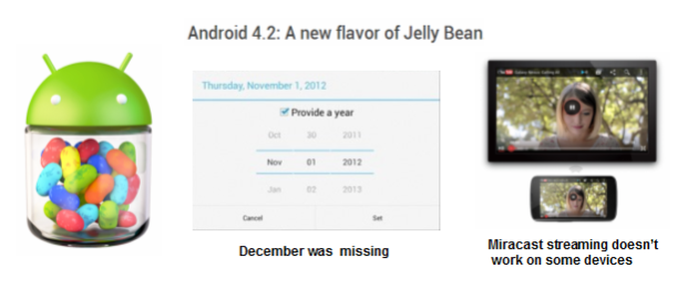Android 4.2′s calendar bug is evidence that Google is rushing products to market before they are ready