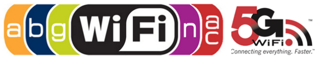 5th generation Wi-Fi is coming which is capable of gigabit speeds