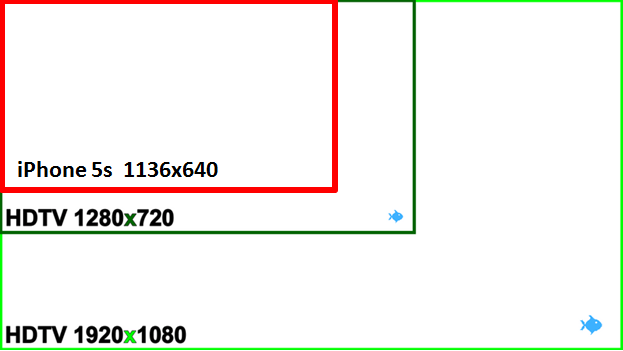 The best Android smartphones have far more pixels than the iPhone 5s