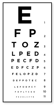 20/20 has little to do with pixel recognition