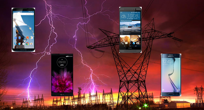 It's easy to measure the power consumption of a mobile device